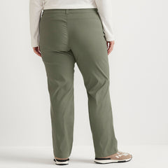 31-5889-PANTALON RAINIER-EDDIE BAUER